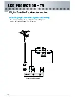 Preview for 25 page of Daewoo DSJ-6000LN Instruction Manual