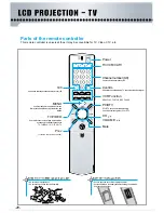 Preview for 31 page of Daewoo DSJ-6000LN Instruction Manual