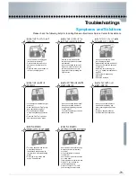 Preview for 72 page of Daewoo DSJ-6000LN Instruction Manual