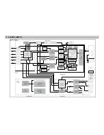 Preview for 36 page of Daewoo DSJ-6000LN Service Manual