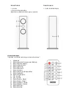 Preview for 28 page of Daewoo DSK-300 User Manual