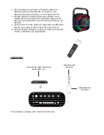 Preview for 4 page of Daewoo DSK-360 User Manual