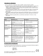 Preview for 6 page of Daewoo DSK-360 User Manual