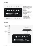 Preview for 4 page of Daewoo DSK-380 User Manual