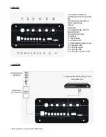 Preview for 22 page of Daewoo DSK-380 User Manual