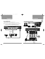 Предварительный просмотр 8 страницы Daewoo DSL-15D1T Instruction Manual