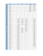 Preview for 4 page of Daewoo DSL-15D1T Service Manual