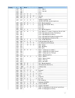 Preview for 6 page of Daewoo DSL-15D1T Service Manual