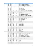 Preview for 7 page of Daewoo DSL-15D1T Service Manual