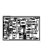 Preview for 18 page of Daewoo DSL-15D1T Service Manual