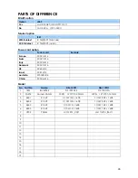 Preview for 29 page of Daewoo DSL-15D1T Service Manual