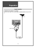 Предварительный просмотр 10 страницы Daewoo DSL-15D3 Instruction Manual