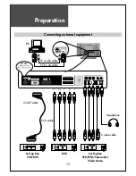 Предварительный просмотр 12 страницы Daewoo DSL-15D3 Instruction Manual