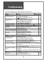 Предварительный просмотр 28 страницы Daewoo DSL-15D3 Instruction Manual