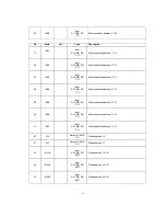 Preview for 28 page of Daewoo DSL-19M1TC Service Manual