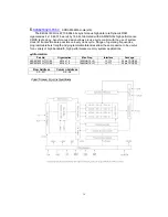 Preview for 40 page of Daewoo DSL-19M1TC Service Manual