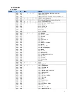 Preview for 6 page of Daewoo DSL-20D1T Service Manual