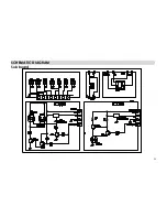 Preview for 22 page of Daewoo DSL-20D1T Service Manual