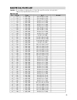 Preview for 25 page of Daewoo DSL-20D1T Service Manual