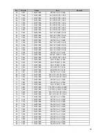 Preview for 26 page of Daewoo DSL-20D1T Service Manual