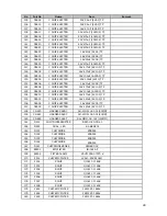 Preview for 28 page of Daewoo DSL-20D1T Service Manual