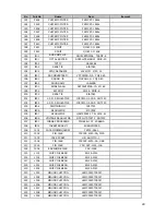 Preview for 29 page of Daewoo DSL-20D1T Service Manual