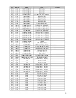 Preview for 30 page of Daewoo DSL-20D1T Service Manual