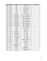 Preview for 33 page of Daewoo DSL-20D1T Service Manual