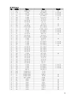 Preview for 34 page of Daewoo DSL-20D1T Service Manual