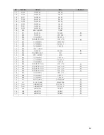 Preview for 36 page of Daewoo DSL-20D1T Service Manual