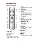 Preview for 8 page of Daewoo DSL15M1TC Instruction Manual