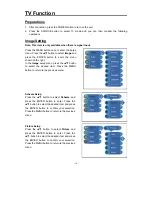 Preview for 16 page of Daewoo DSL15M1TC Instruction Manual