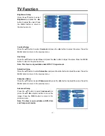 Preview for 17 page of Daewoo DSL15M1TC Instruction Manual