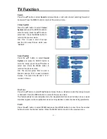 Preview for 23 page of Daewoo DSL15M1TC Instruction Manual