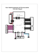 Предварительный просмотр 3 страницы Daewoo DSL15M1TC Service Manual