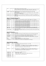 Предварительный просмотр 21 страницы Daewoo DSL15M1TC Service Manual