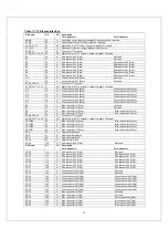 Предварительный просмотр 24 страницы Daewoo DSL15M1TC Service Manual