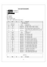 Предварительный просмотр 33 страницы Daewoo DSL15M1TC Service Manual