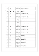 Предварительный просмотр 37 страницы Daewoo DSL15M1TC Service Manual