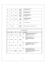 Предварительный просмотр 39 страницы Daewoo DSL15M1TC Service Manual