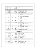 Предварительный просмотр 41 страницы Daewoo DSL15M1TC Service Manual