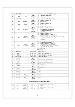 Предварительный просмотр 42 страницы Daewoo DSL15M1TC Service Manual