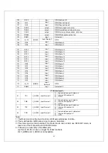 Предварительный просмотр 44 страницы Daewoo DSL15M1TC Service Manual