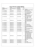 Предварительный просмотр 69 страницы Daewoo DSL15M1TC Service Manual