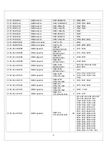 Предварительный просмотр 70 страницы Daewoo DSL15M1TC Service Manual