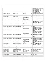 Предварительный просмотр 71 страницы Daewoo DSL15M1TC Service Manual