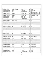 Предварительный просмотр 72 страницы Daewoo DSL15M1TC Service Manual