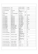 Предварительный просмотр 75 страницы Daewoo DSL15M1TC Service Manual