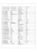 Предварительный просмотр 76 страницы Daewoo DSL15M1TC Service Manual