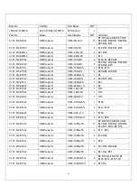 Предварительный просмотр 77 страницы Daewoo DSL15M1TC Service Manual